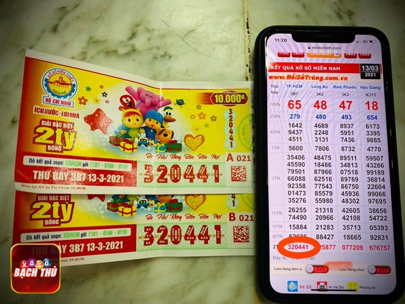 Xsmn thứ 4 - Khái niệm cơ bản về xổ số miền Nam thứ tư